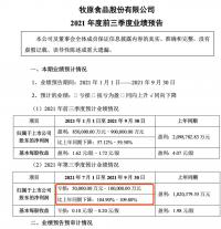 第三季度预计亏损5亿元至10亿元较去年同期下降104.9%至109.8%