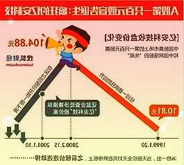 “气荒”席卷欧亚，美国明年将成LNG最大出口国